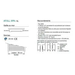 Acova Sèche serviettes - Atoll Spa 966W - SL-170-060