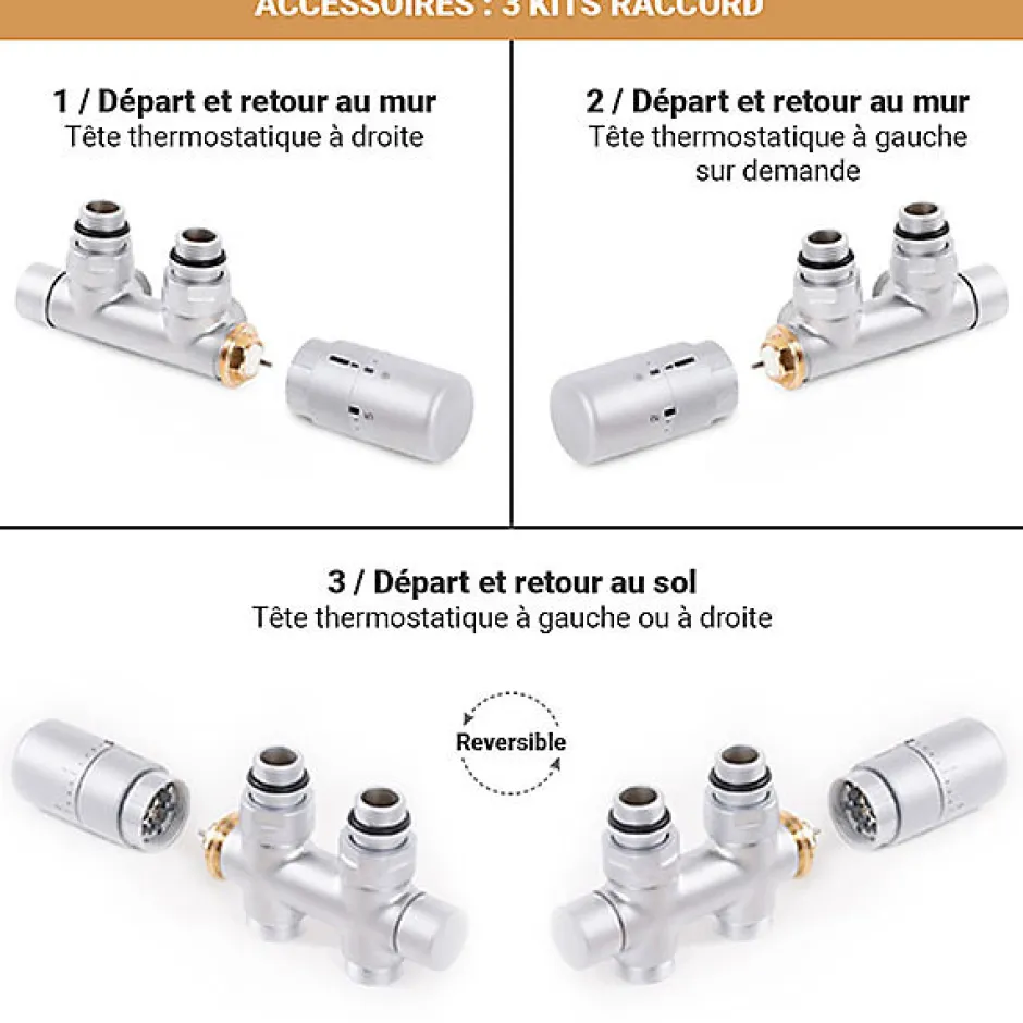 Matisere Sèche-serviette eau chaude noir de 530mm de haut et 375mm de large - 294 Watt - NEM530/375YPN* Sèche-Serviettes Eau Chaude