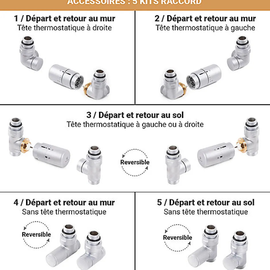 Matisere Sèche-serviette eau chaude gris de 660mm de haut 400mm de large - 241 Watt - FIO660/400SXRGR* Sèche-Serviettes Eau Chaude