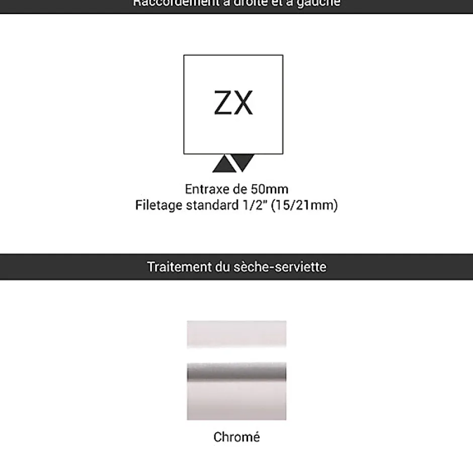 Matisere Sèche-serviette eau chaude chromé de 600mm de haut / 500mm de large - 174 Watt - ZIG600/500ZXCRO* Sèche-Serviettes Eau Chaude