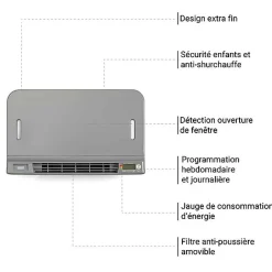 Matisere Sèche-serviette électrique blanc de 1580mm de haut et 600mm de large - 1000 Watt - ALE1580/600E8BBLO