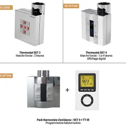 Matisere Sèche-serviette électrique chromé - (HxL) 900x480 mm - 300 Watt - 300 Watt - FIO900-480E1CRO