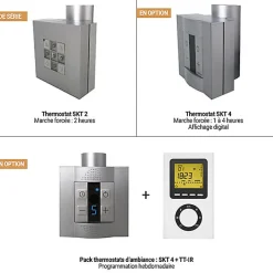 Matisere Sèche-serviette électrique cuivré - (HxL) 990x500mm - 400 (Watts) - 400 Watt - VIP990-500E1BCO