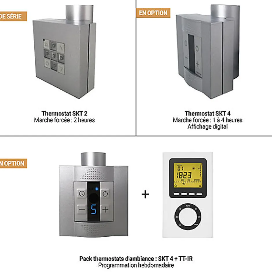 Matisere Sèche-serviette électrique cuivré - (HxL) 555x500 mm - 300 (Watts) - 300 Watt - JAD555-500E8BCO