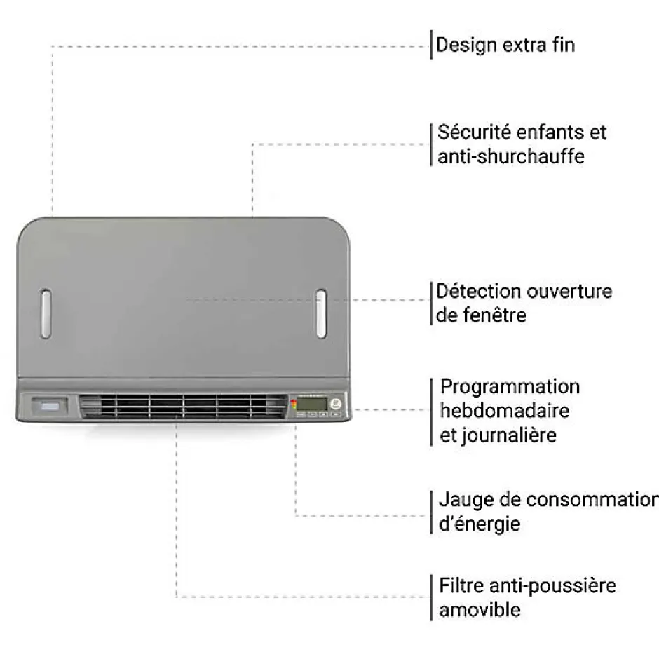 Matisere Sèche-serviette électrique noir de 1860mm de haut et 500mm de large - 1000 Watt - CIT1860/500E8NBLO
