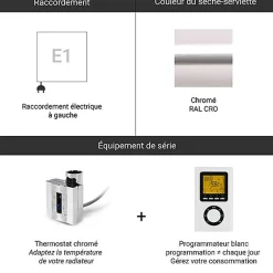 Matisere Sèche-serviette électrique programmable chromé - HxL 1540x504 mm - 300 Watt - RET1540/504E1CROP* Sèche-Serviettes Électrique