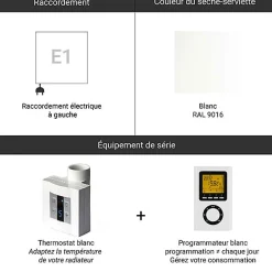 Matisere Sèche-serviette électrique programmable blanc - HxL : 1620x680 mm - 1000 Watt - FIO1620/680E1BP* Sèche-Serviettes Électrique