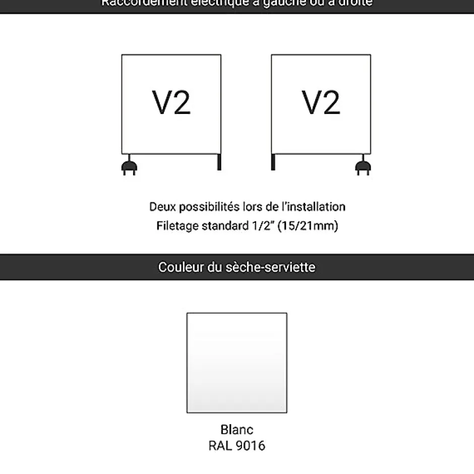 Matisere Sèche-serviette mixte blanc - (HxL) 1140x400mm - 400 Watt - 479 Watt - ALE1140-400V2B