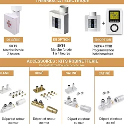 Matisere Sèche-serviette mixte blanc - (HxL) 1310x500mm - 600 Watt - 490 Watt - ZIG1310-500Z8B