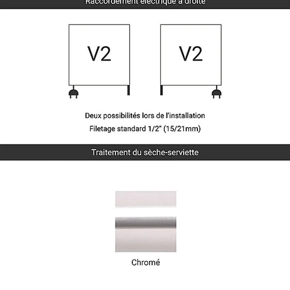 Matisere Sèche-serviette mixte chromé de 460mm de haut / 230mm de large - 86 Watt - MIK460/230V2CRO* Sèche-Serviettes Mixte