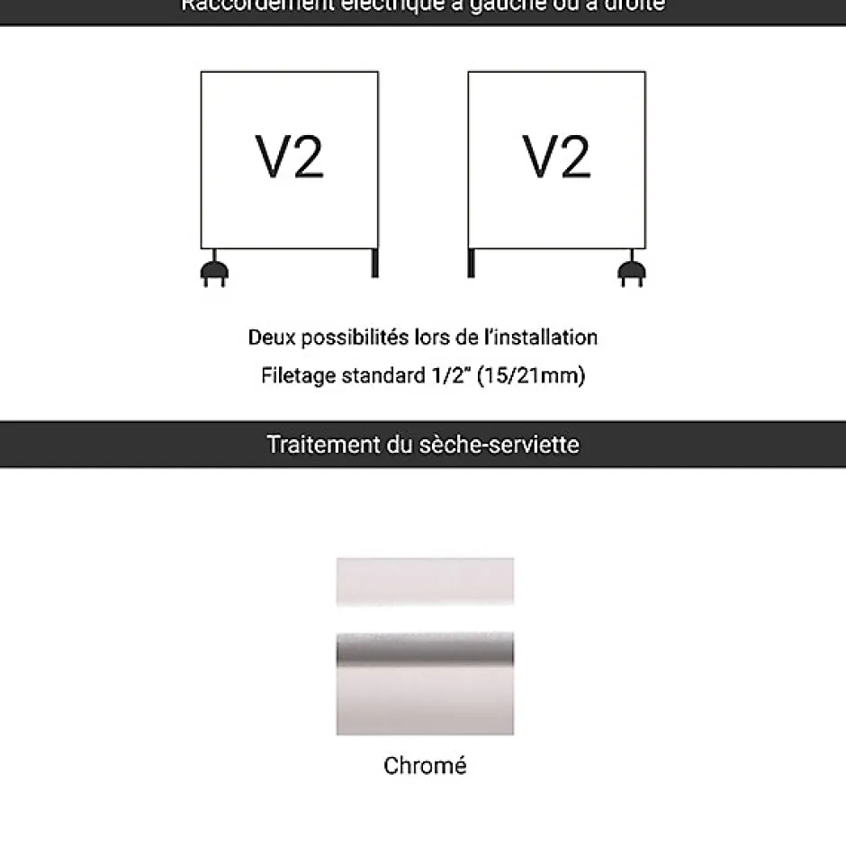 Matisere Sèche-serviette mixte chromé de 600mm de haut / 630mm de large - 228 Watt - MAR600/630V2CRO* Sèche-Serviettes Mixte