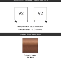 Matisere Sèche-serviette mixte cuivre de 460mm de haut et 230mm de large - 122 Watt - MIK460/230V2BCO