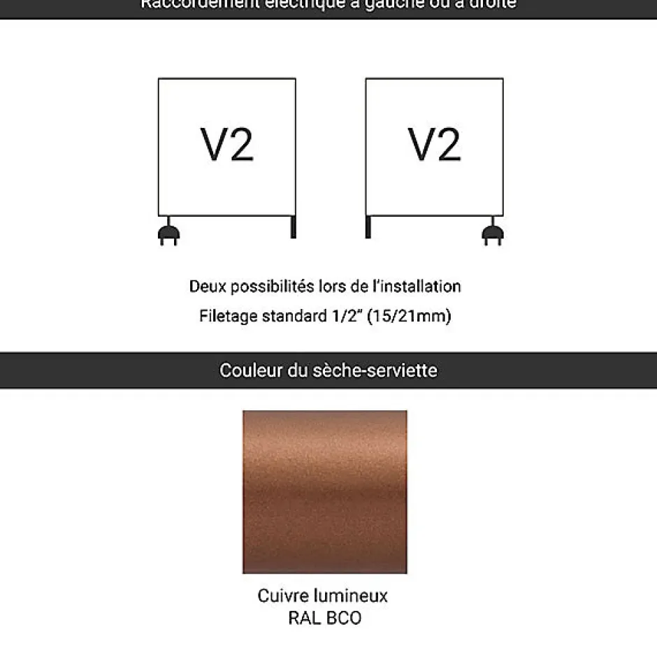Matisere Sèche-serviette mixte cuivre de 1149mm de haut et 600mm de large - 555 Watt - JAD1149/600V2BCO* Sèche-Serviettes Mixte