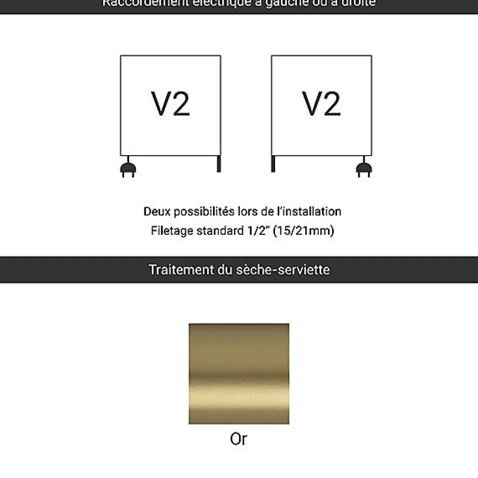 Matisere Sèche-serviette mixte Doré de 430mm de haut et 504 mm de large - 115 Watt - RET430/504V2BRA