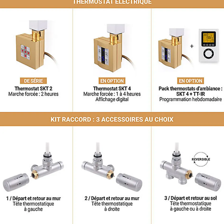 Matisere Sèche-serviette mixte Doré de 430mm de haut et 504 mm de large - 115 Watt - RET430/504V2BRA
