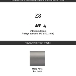 Matisere Sèche-serviette mixte gris métal de 1710mm de haut et 230mm de large - 425 Watt - MIK1710/230Z8MAV