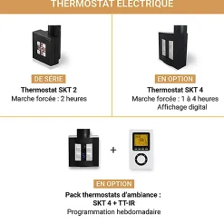 Matisere Sèche-serviette mixte noir - (HxL) 1760x500 mm - 800 Watt - 798 Watt - DEX1760-500PZ1N* Sèche-Serviettes Mixte