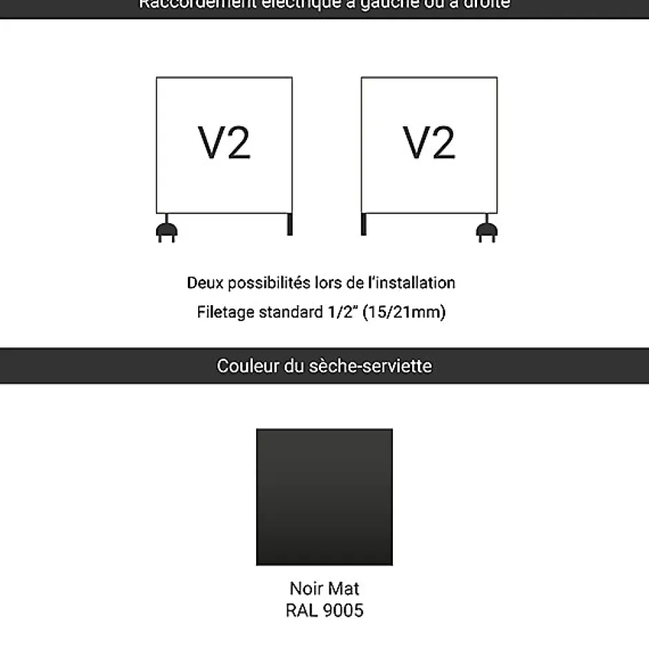 Matisere Sèche-serviette mixte noir - (HxL) 660x630 mm - 400 Watt - 350 Watt - FIO660-630V2N