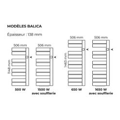 Intuis Sèche-serviettes BALICA avec soufflerie blanc 1500W