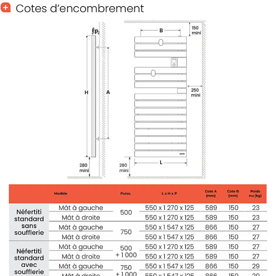 Atlantic Sèche-serviettes connecté Nefertiti mât à droite 750W noir - - 850037* Sèche-Serviettes Électrique