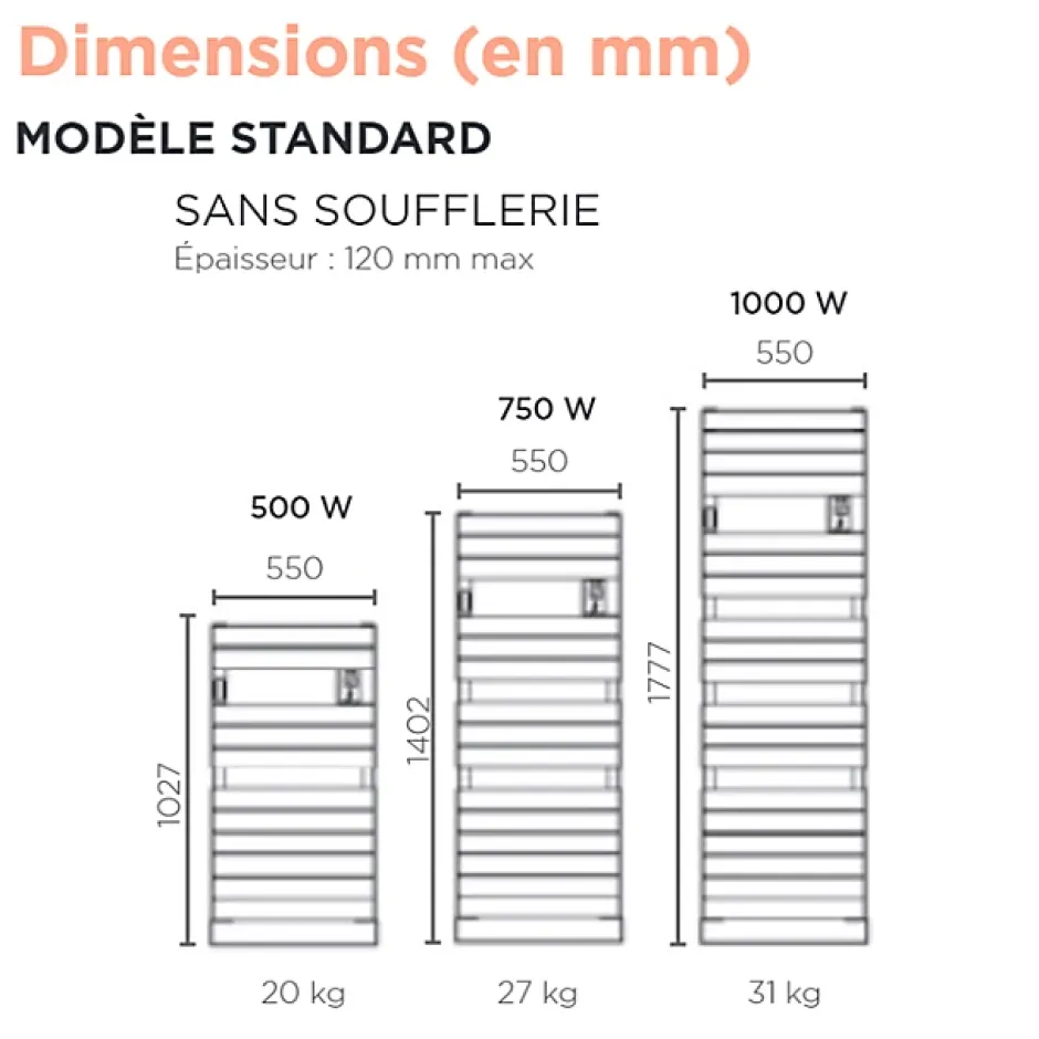 Thermor Sèche-serviettes Riviera 2 1000W blanc brillant - - 498217