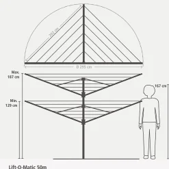 Brabantia Séchoir à linge parapluie rotatif 50 m d'étendage Lift-O-Matic