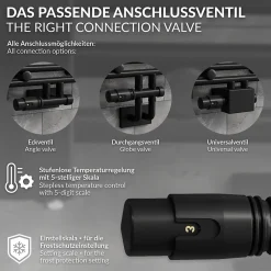Luxebath Set vanne thermostatique universel noir pour radiateur de salle de bain à raccord central* Sèche-Serviettes Eau Chaude