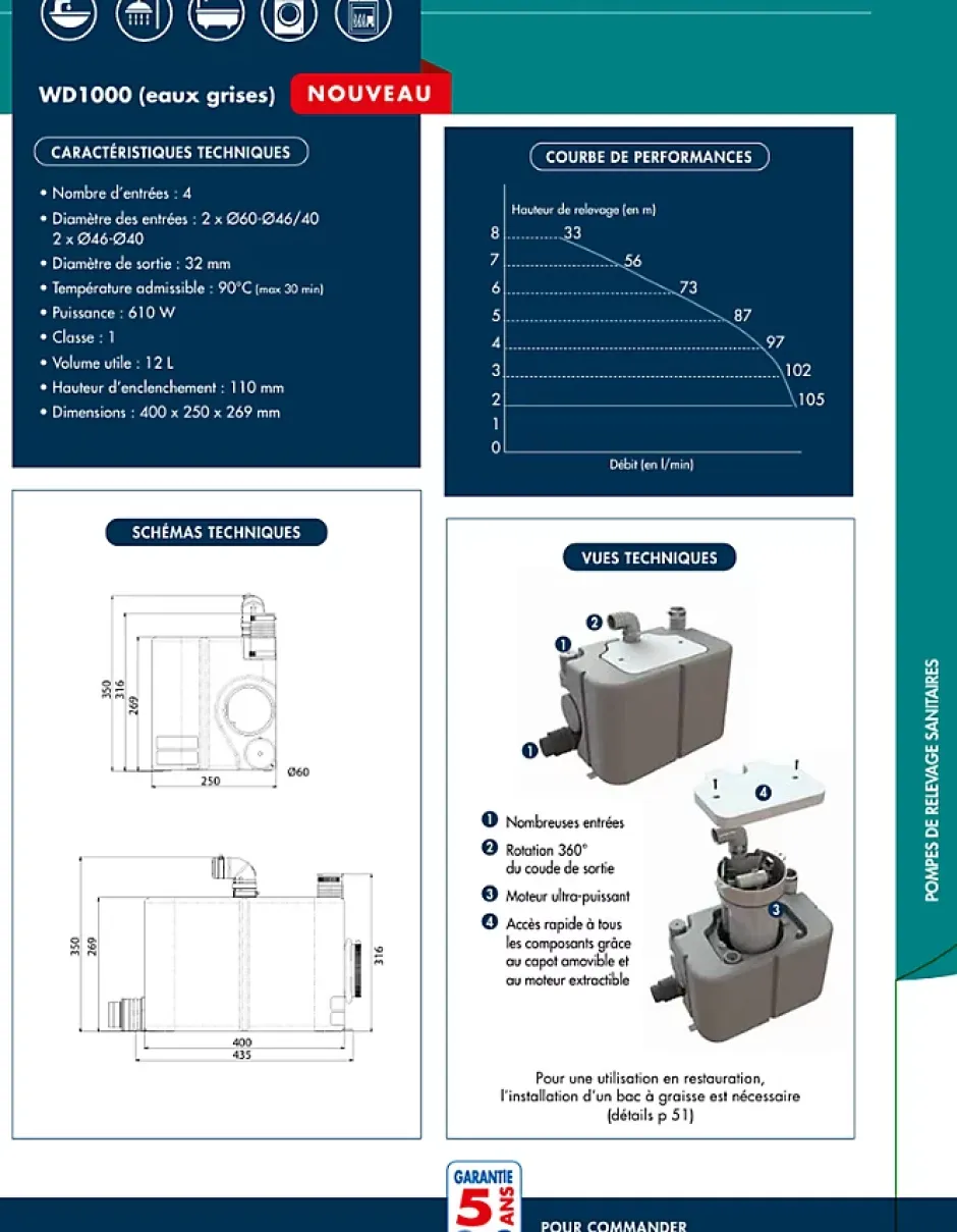Watermatic Superbroyeur 4 entrées pompe de relevage intégrée WD1000 évacuation de 1 évier+1 lavabo+1 douche+1 machine à laver