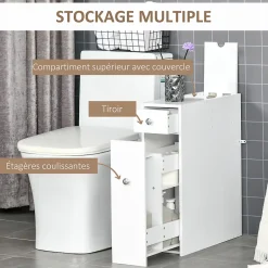 Homcom Support papier toilette - porte-papier toilette - armoire pour papier toilette - 2 tiroirs, coffre - MDF blanc