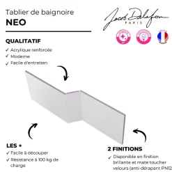 Jacob Delafon Tablier pour baignoire Neo installation en niche blanc brillant