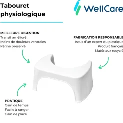 Wellcare Tabouret physiologique de toilette en plastique blanc* Barre D'Appui