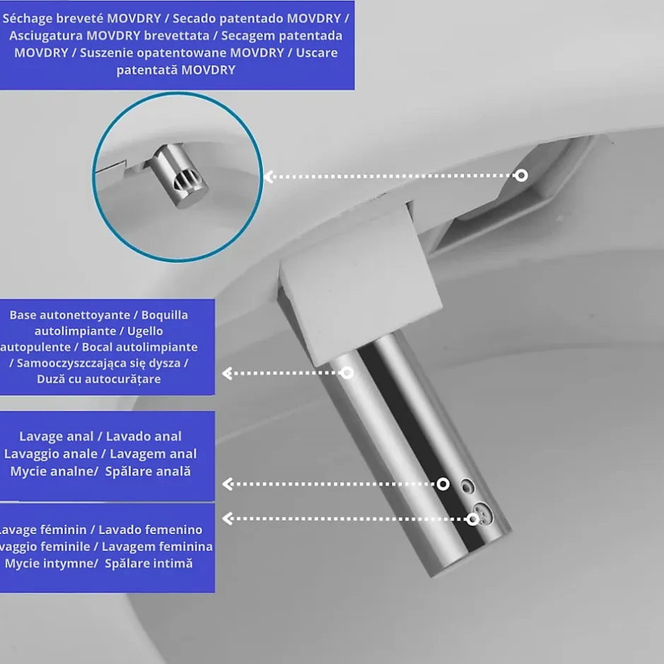 Nashi Toilette japonaise ALDARA IPLUS 5 SORTIE DUALE, WC lavant automatique, injecteur en titane, canule de séchage, gamme premium* Wc Japonais