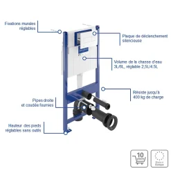 Villeroy & Boch Bâti-support sol-mur avec plaque de déclenchement 3/6 L Noire* Wc Suspendu