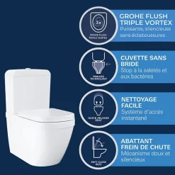 Grohe WC à poser sans bride Euro Ceramic + Tabouret physiologique Blanc* Wc À Poser