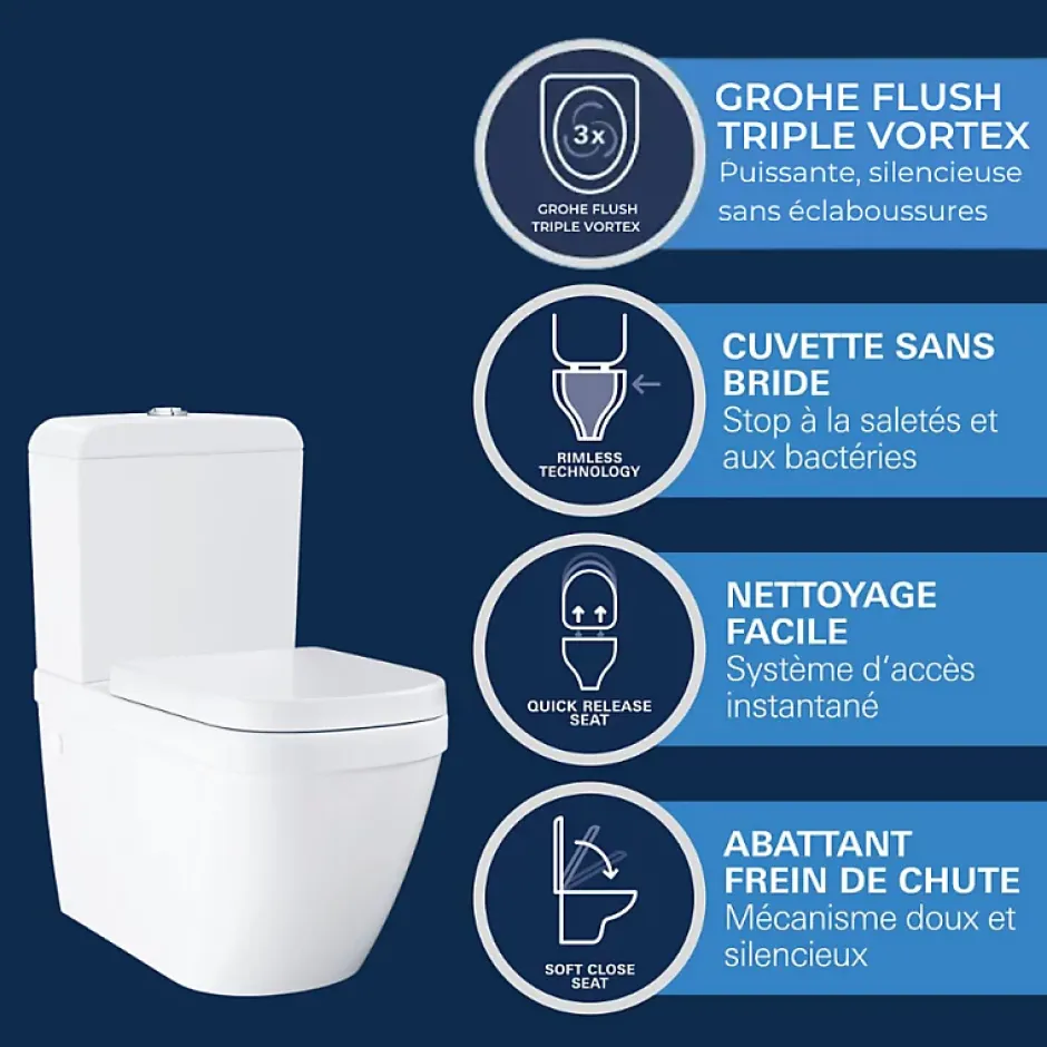 Grohe WC à poser sans bride Euro Ceramic + Tabouret physiologique Bois* Wc À Poser