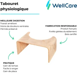 Grohe WC à poser sans bride Euro Ceramic + Tabouret physiologique Bois* Wc À Poser