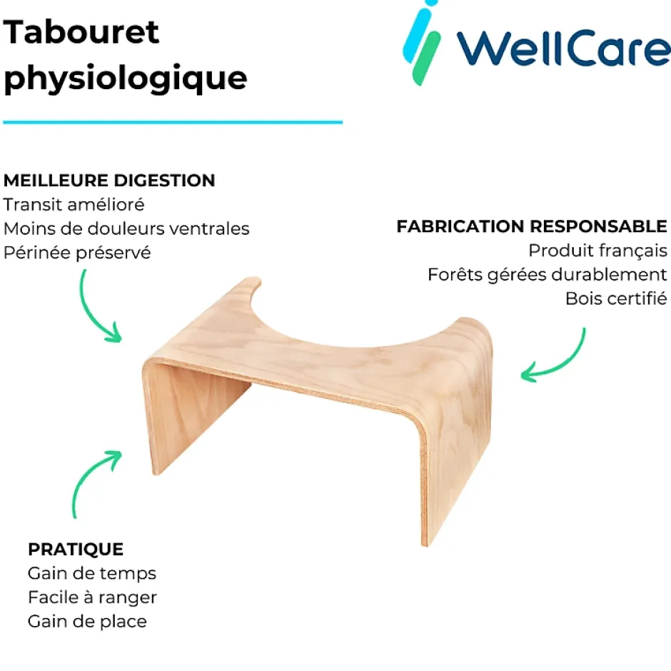 Grohe WC à poser sans bride Euro Ceramic + Tabouret physiologique Bois* Wc À Poser