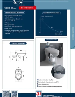 Watermatic WC au sol Sanibroyeur à relevage intégrée cuvette compacte 54,5x36 raccordement 1 lave-mains inclus W30SP Silence blanc
