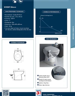 Watermatic WC au sol Sanibroyeur à relevage intégrée cuvette compacte 54,5x36 raccordement 1 lave-mains inclus W20SP Silence blanc* Wc Chimique Et Broyeur