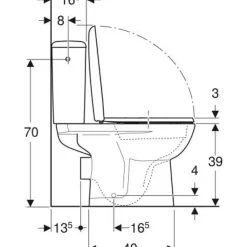 Geberit WC au sol sans bride SH Renova + abattant fermeture ralentie et déclipsable* Wc À Poser