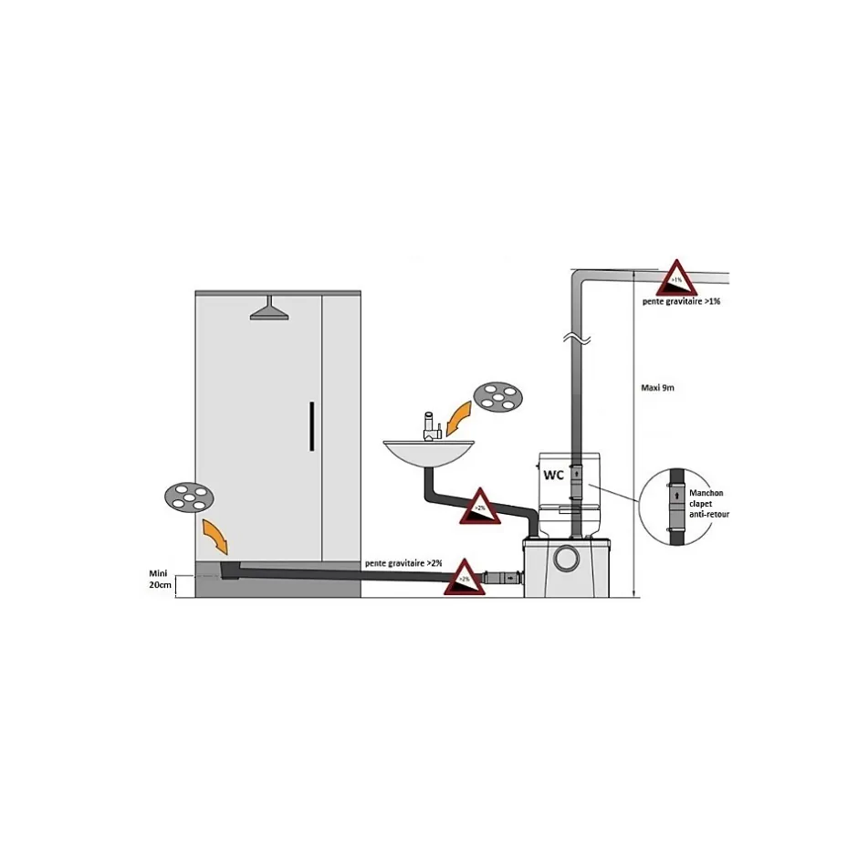 Bsf wc Broyeur adaptable 600 watts, Broyeur toilette -100 pour salle de bain ou WC, marque Française* Wc Chimique Et Broyeur