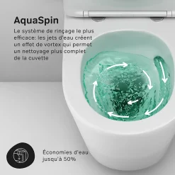 Am.Pm Europe WC suspendu céramique sans bride cuvette WC suspendu sans bord FlashClean abattant amov. frein chute softclose, blanc AM.PM Gem