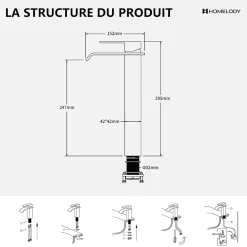 Homelody 2x Robinet Salle de Bain Noir Cascade Bec Haut Mitigeur de Lavabo Robinetterie en Acier Inox pour lavabo et vasque Design Moderne