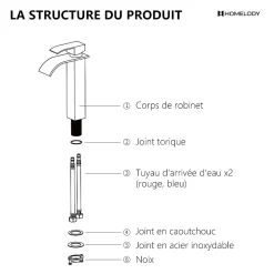 Homelody 2x Robinet Salle de Bain Noir Cascade Bec Haut Mitigeur de Lavabo Robinetterie en Acier Inox pour lavabo et vasque Design Moderne